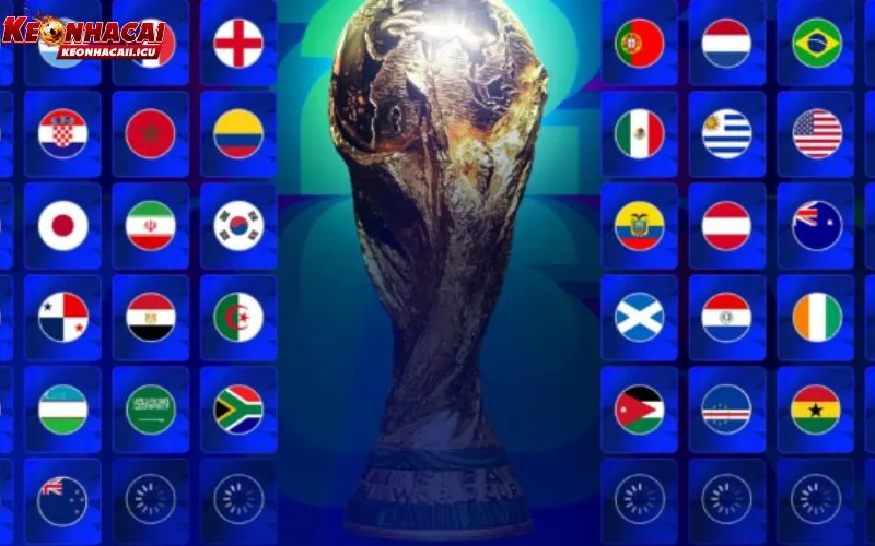 World cup 2026 số đội tham gia