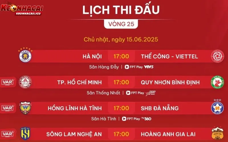 Cập Nhật Lịch Thi Đấu Bóng Đá Hôm Nay Chuẩn Tại Kèo Nhà Cái 4 Bí kíp theo dõi lịch thi đấu hiệu quả tại keonhacaii.icu