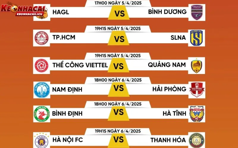 Cập Nhật Lịch Thi Đấu Bóng Đá Hôm Nay Chuẩn Tại Kèo Nhà Cái 3 Những dữ liệu nổi bật trong chuyên mục lịch đấu bóng đá